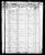 Ambrose Bedard- US 1850 Federal Census