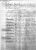 Altoe Giuseppe- Children's  Birth Certificate -1