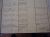 Barrazzuol Cattarina- Birth Record-2 of 2