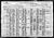Edgar Arthur Grand-Pre_ US 1920 Federal Census
