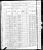 Edgar Grand-Pre_ US 1880 Federal Census