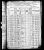 Henry D Grand-Pre_ US 1880 Federal Census