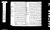 Louise Bedard and Marie Charlotte Aiette, Malo-Marriage Record Louise Bedard and Marie Charlotte Aiette, Malo-Marriage Record
